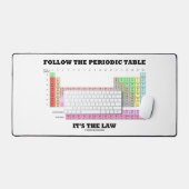 Suivez le tableau périodique C'est la chimie du dr (Clavier et souris)