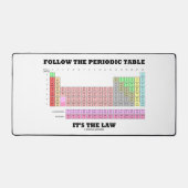 Suivez le tableau périodique C'est la chimie du dr (Recto)