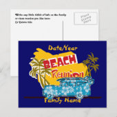 Summer Fun Beach Family Reunion Carte postale (Devant / Derrière)
