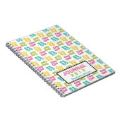Summer fun flip flop sandale journal annuel person (Côté Droit)