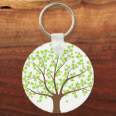 Summer Green Tree Button Sleutelhanger (Voorkant)