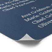 Summer Greenery | Alfabetische zeegarakter Poster (Hoek)