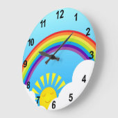 Summer sky grote klok (Hoek)