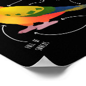 Sun Conure Anatomy Funny Cute Pet Parrot Bird Poster (Hoek)