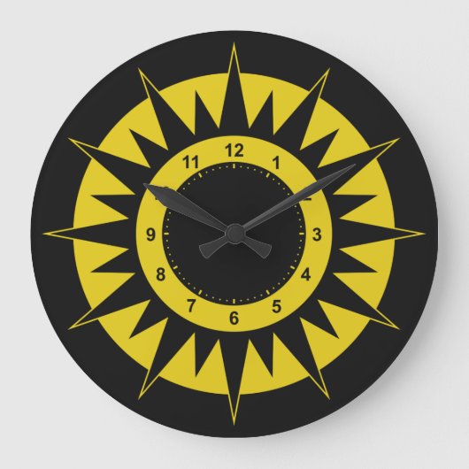 Sun Dial wall-klokken Grote Klok (Voorkant)