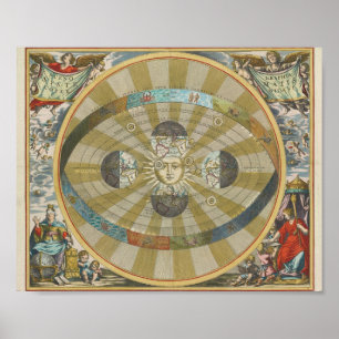 Sun Map Poster
