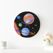 Sun&Planets 2 Grote Klok (Huis)