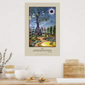 Sun Print (Keuken)