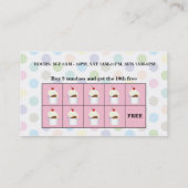 Sundae Shop Loyalty Rewards (Achterkant)