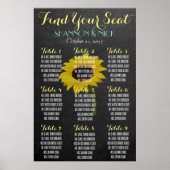Sunflower Bride 9 Table Autumn Chalkboard Weddensc Poster (Voorkant)