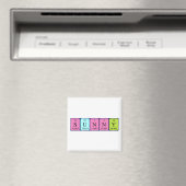 Sunny Periodigtable Name Magnet Magneet (Insitu (Vaatwasser))