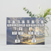 Sunset Rays 3 Génération Family Reunion Invitation (Debout devant)