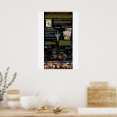 Super Blood Moon of Sukkot 2015 - 2 Poster (Keuken)