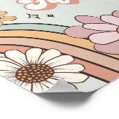 Super Floral 5e anniversaire Affiche de bienvenue  (Coin)