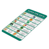 Super Foods for Cats Fridge Magnet (Côté Gauche)