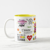 Super Mom Mug (Gauche)