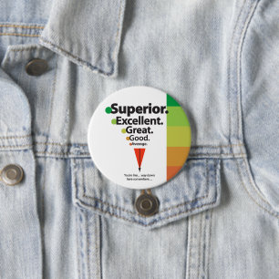 Superieur, Uitstekend, Grote vlekkenschaal Ronde Button 7,6 Cm