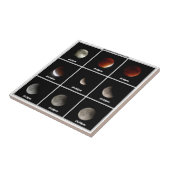Supermaan en Eclipse Tegeltje (Zijkant)