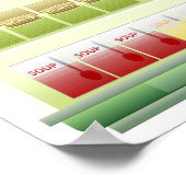 Supermarket Goods Shelf Poster (Hoek)