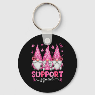 Support Squad Gnomes Borstkanker Bewustzijn Mannen Sleutelhanger