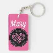 Support voor borstkanker Aangepaste sleutel Fob Sleutelhanger (achterkant)