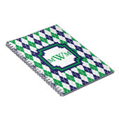 Sur le Carnet du Jacquard vert (Côté Droit)