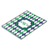 Sur le Carnet du Jacquard vert (Côté gauche)