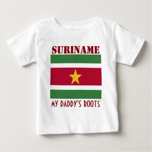 Suriname