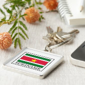 Suriname Sleutelhanger (Zijkant)