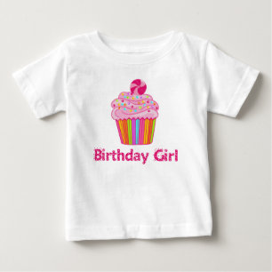 Surprise Birthday Cupcake