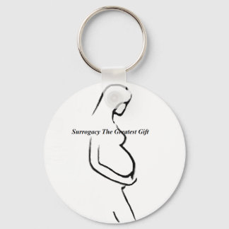 Surromatigheid de Greatset Gift Sleutelhanger