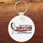 Survivor 8 Hoofdhalskanker Sleutelhanger (Voorkant)
