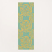 Surya turquoise Megyarsh mat (Voorkant)