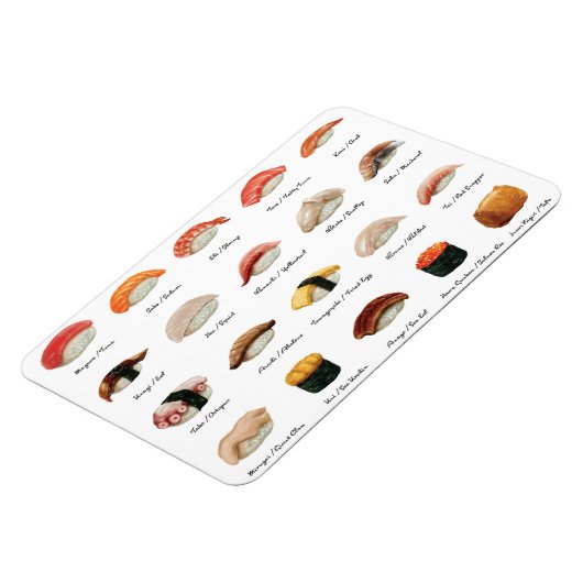 Sushi Chart Magneet (Linkerzijde)