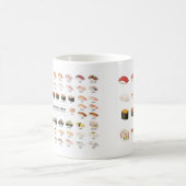 Sushi Guide Mug – Japanese Food Guide Cup (Centre)