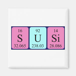 Susi periodieke table name magnet magneet