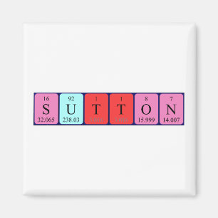 Sutton periodiek table name magnet magneet