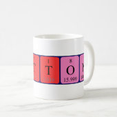 Sutton périodique nom de table mug (Devant droit)