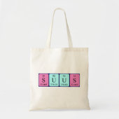 Suus periodieke table name canvas tas (Voorkant)