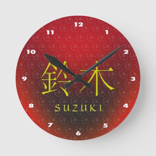 Suzuki Monogram Ronde Klok (Voorkant)