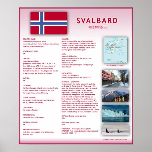 Svalbard Poster (Voorkant)
