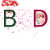 Bibowac_designer