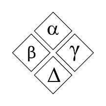 Socionics