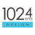 1024 Bytes Design