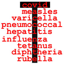 COVID vaccinate