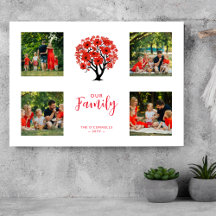 Family Photo Poster