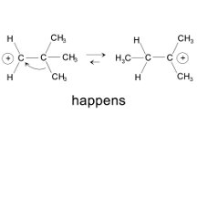 Chemistry
