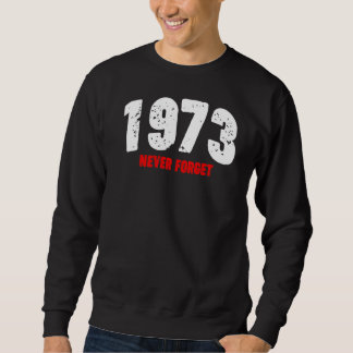 Sweatshirt 1973 N'Oubliez Jamais Le Rig Féministe Pro Choice