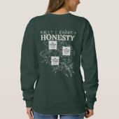 Sweatshirt 3 QRs - "HONÉCURIQUE - FLOWERS" - What I Expect (Dos)