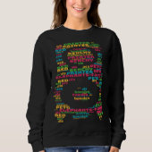 Sweatshirt 3D Printer hot end word cloud (Devant)